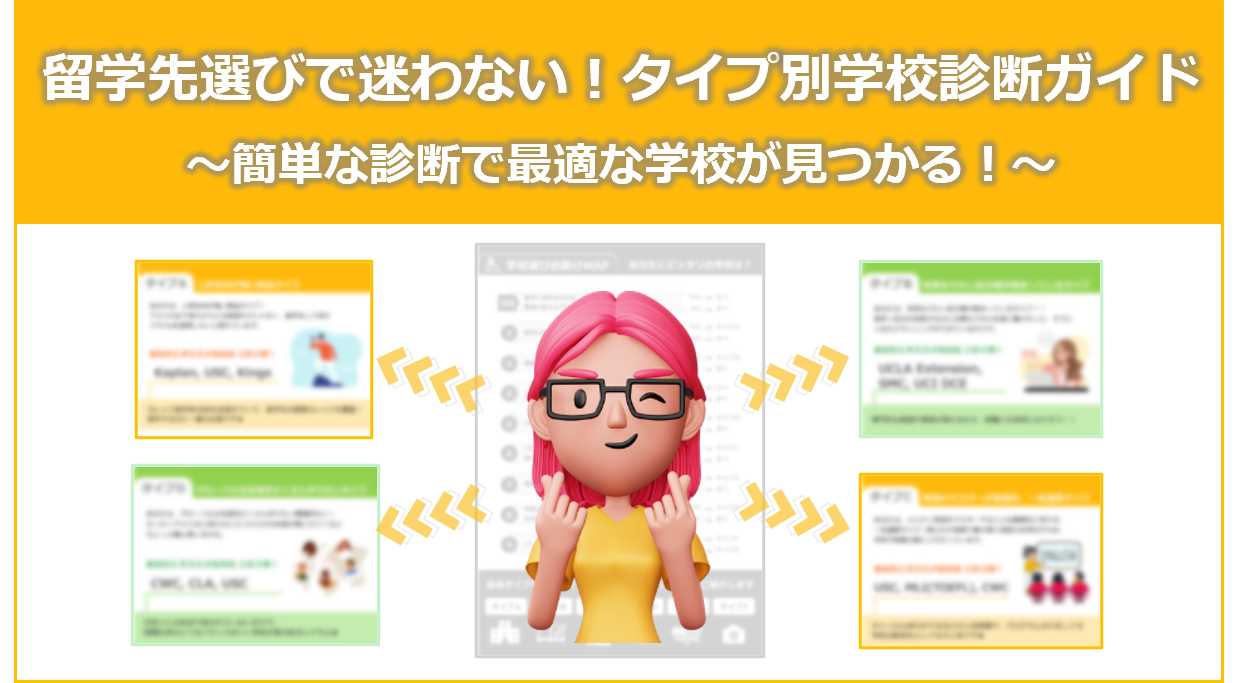 留学先選びで迷わない！タイプ別学校診断ガイドのサムネイル