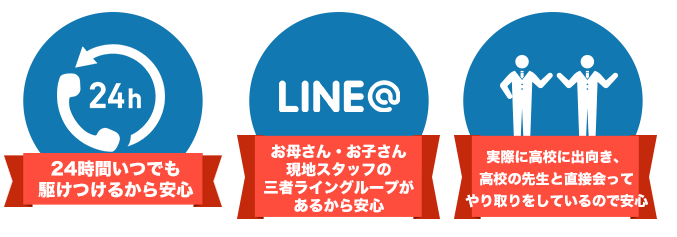 高校入学サポート内容